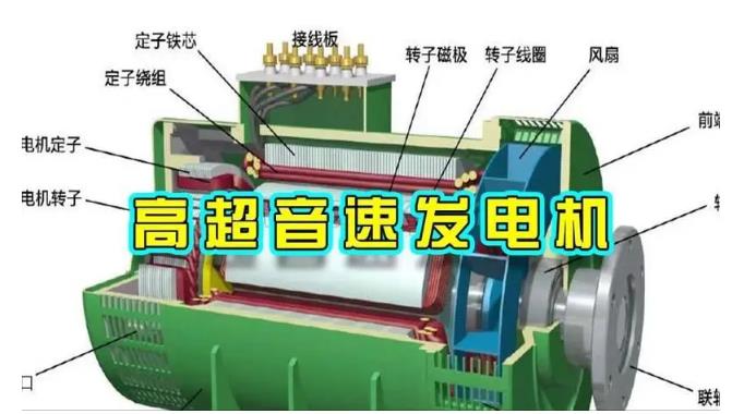 庄浪颠覆你对发电方式的认知！中国革命性发电机公开揭秘 